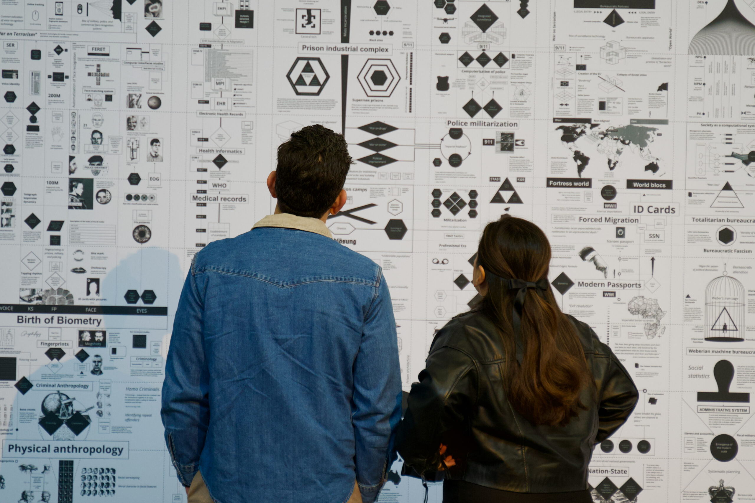 Two people, seen from behind, stand close to a large wall covered in a complex black-and-white infographic diagram titled "Calculating Empires," featuring flowcharts and text about biometry, surveillance, and industrial complexes.